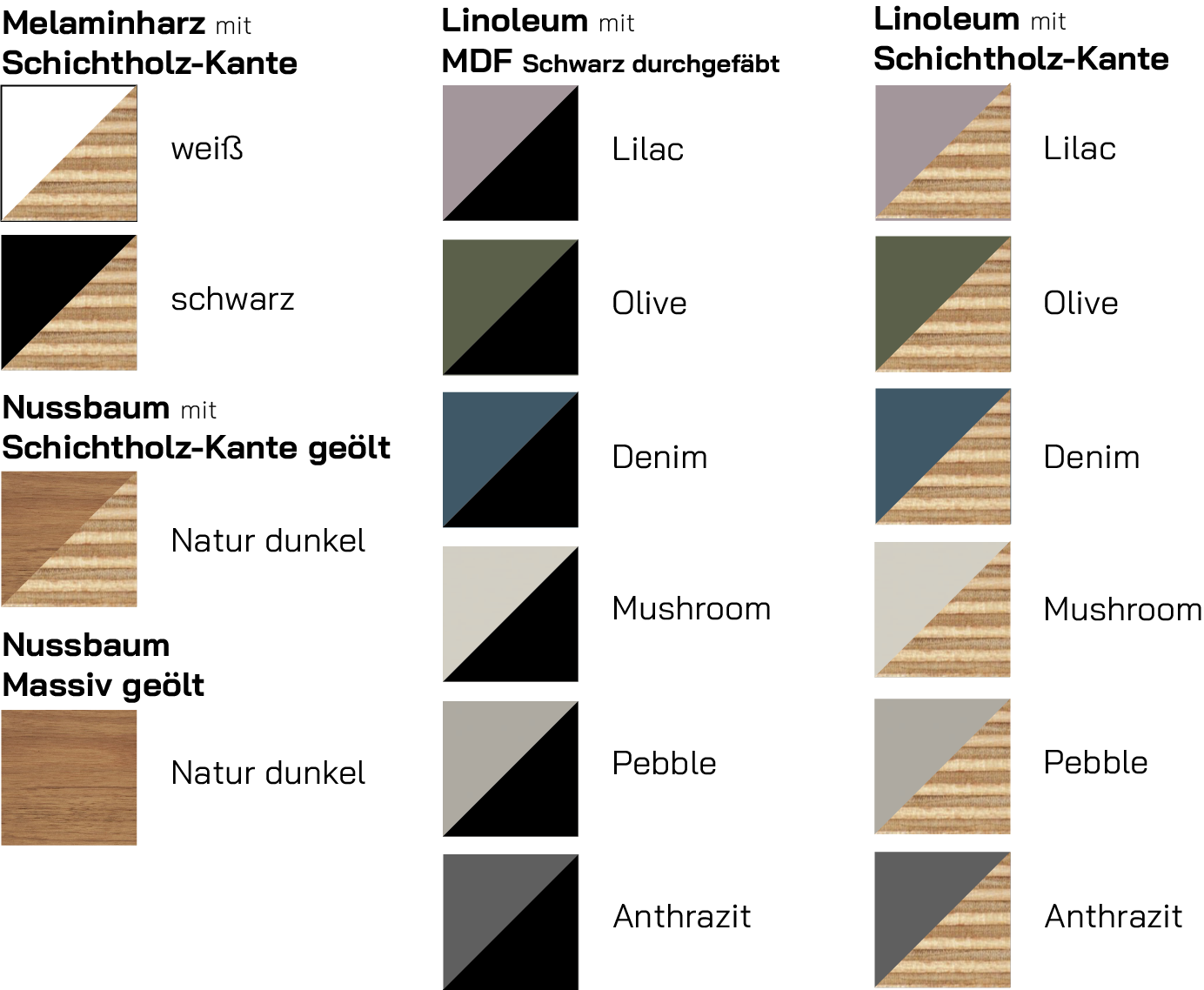 derSekretär Linolium/ Schichtholz Natur